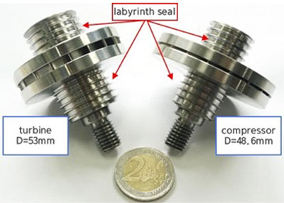 Dimensión Turbina